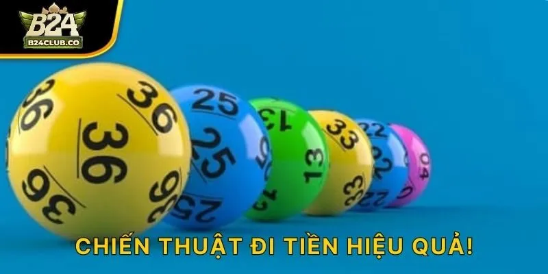 Chiến thuật đi tiền hiệu quả!