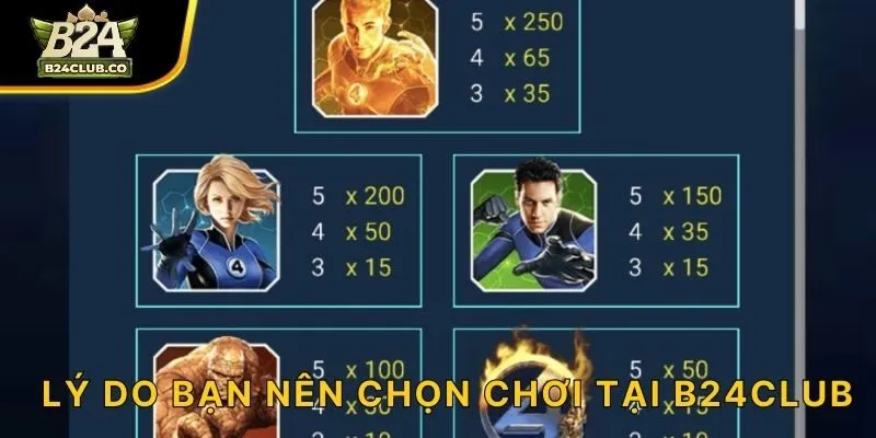 Lý do bạn nên chọn chơi tại B24CLUB