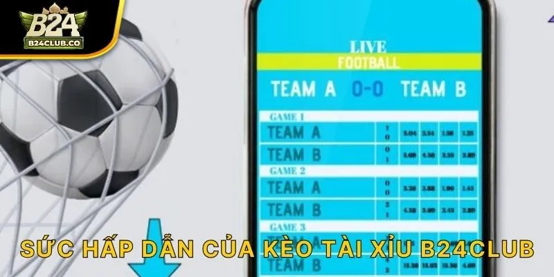Sức hấp dẫn của kèo tài xỉu B24CLUB